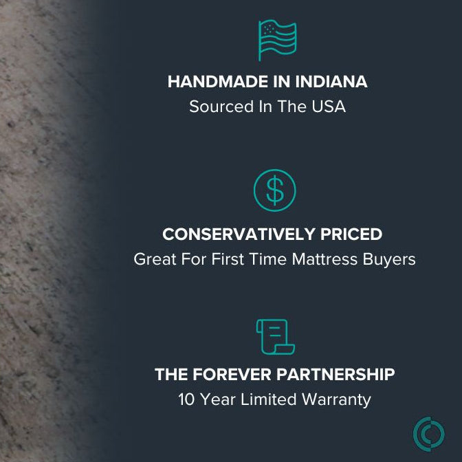 Alpha Pressure Relief Mattress