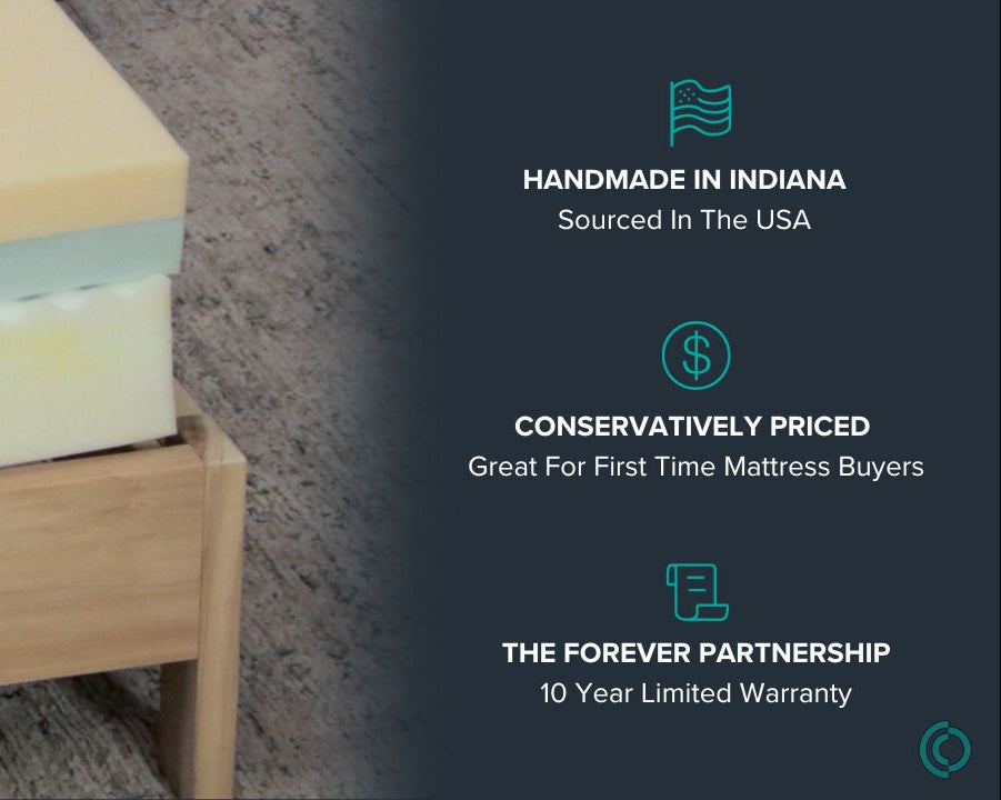 Alpha Medium Support Mattress
