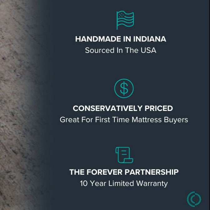 Alpha Medium Support Mattress