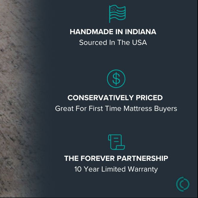 Alpha High Support Mattress